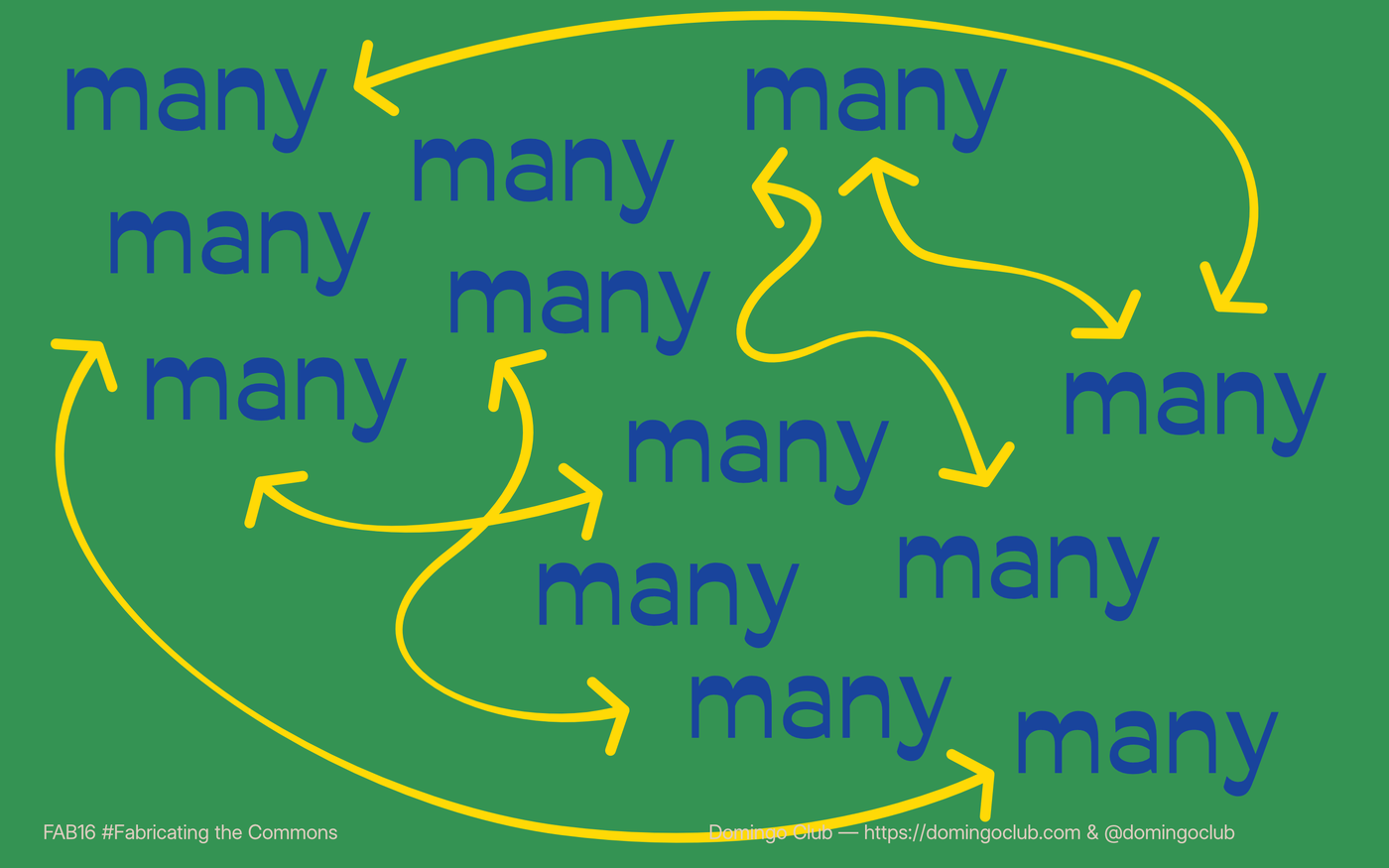 One of the slides we presented at FAB16 Montreal